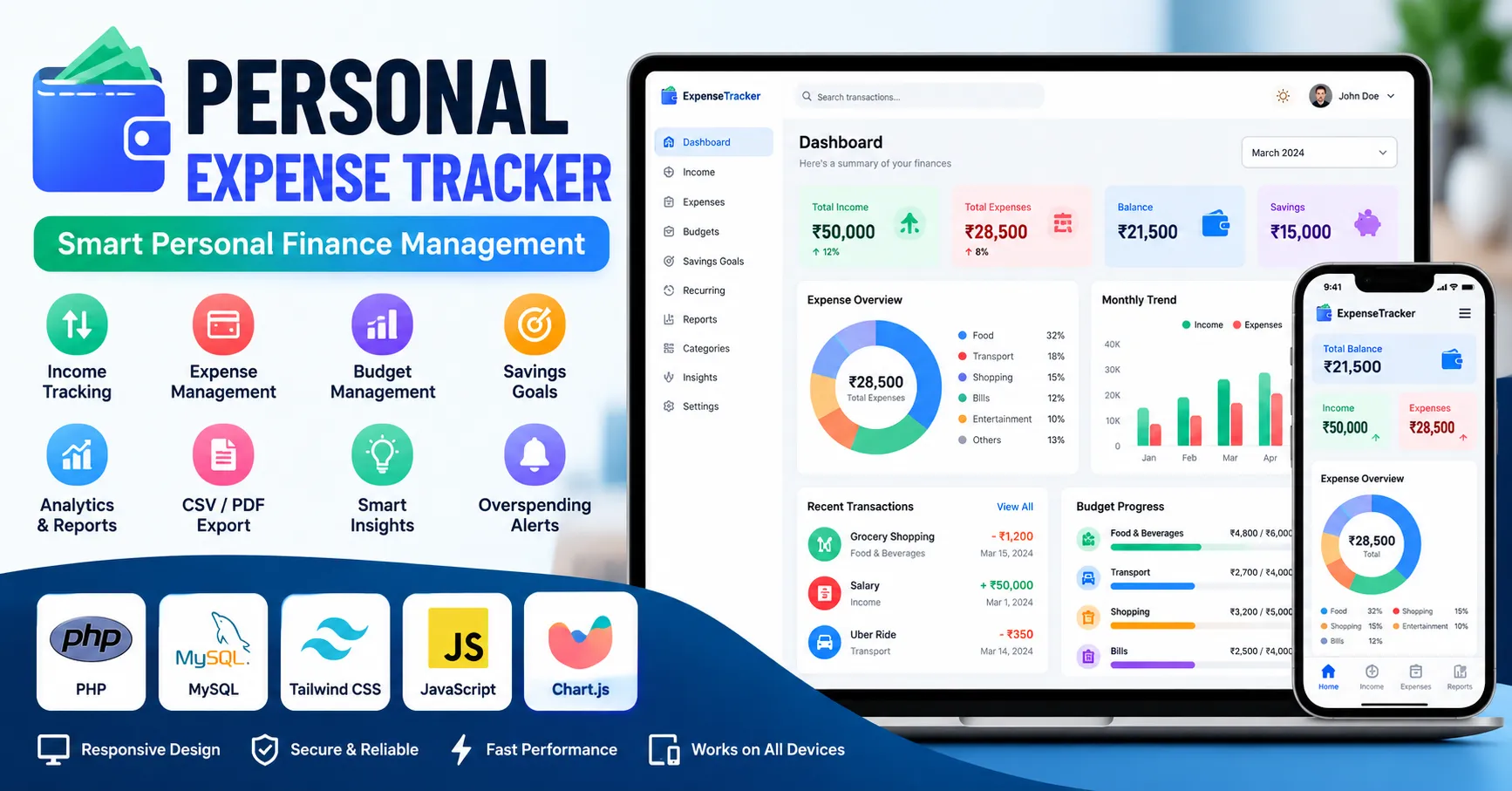 Personal Expense Tracker - Smart Web-Based Personal Finance Management System - 1